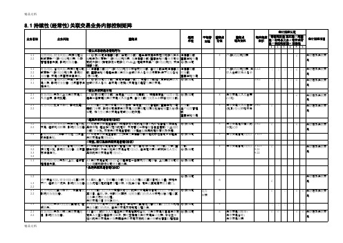 (整理)中石化全套内部控制系统制度关联交易管理体系文件.