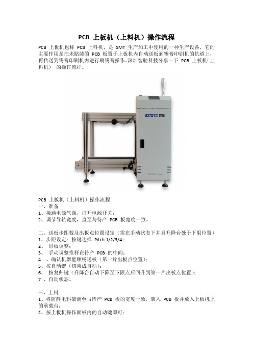 PCB 上板机(上料机)操作流程