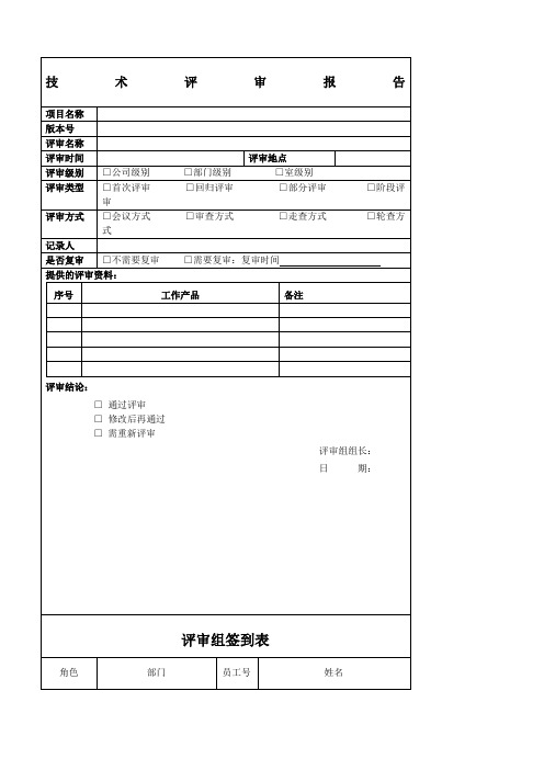 软件开发技术评审报告模板