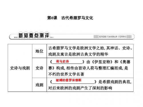 九年级历史上册第二单元古代希腊罗马第6课古代希腊罗马文化作业课件川教版