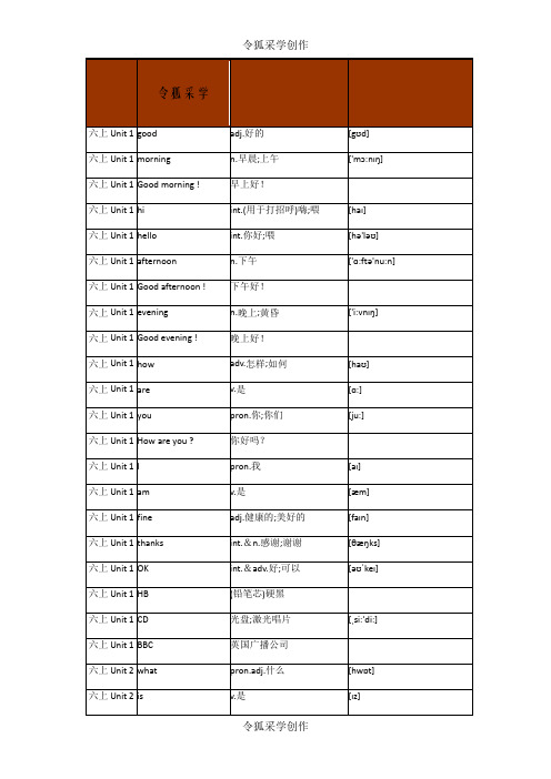 鲁教版初中英语单词全册单词