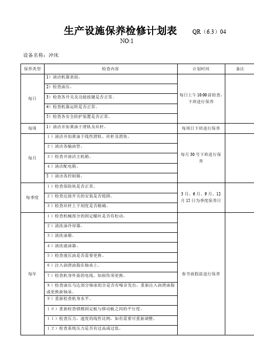 设备维护保养计划