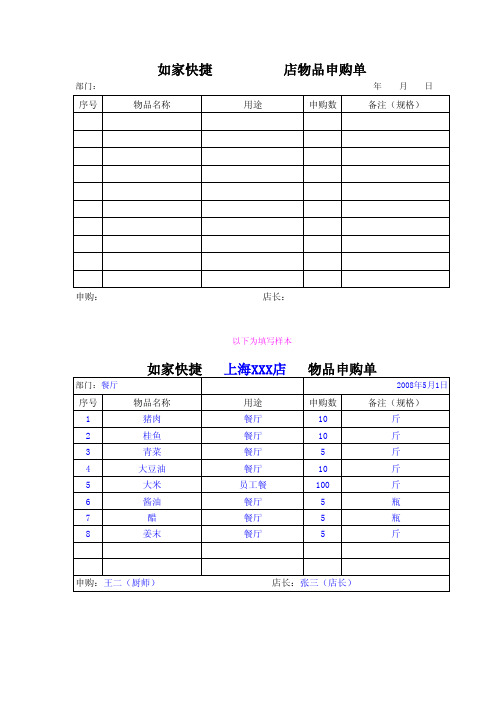 如家连锁酒店---餐饮表格汇总P14---如家连锁酒店