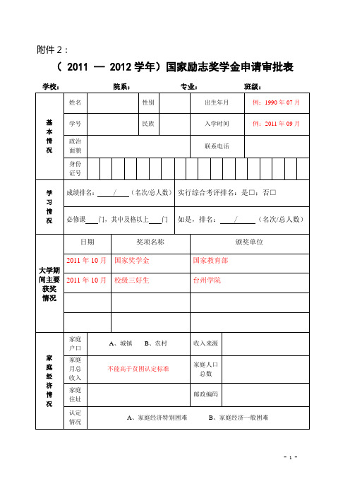 励志奖学金申请表