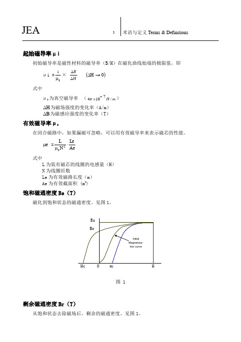 起始磁导率i