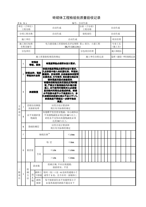 砖砌体工程检验批