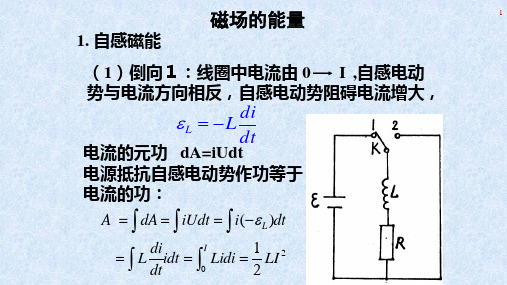 高二物理竞赛磁场的能量课件