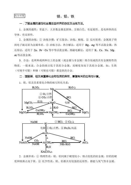 28.镁铝铁