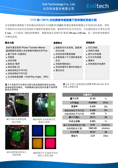 CCD和CMOS光电图像传感器量子效率测试系统介绍