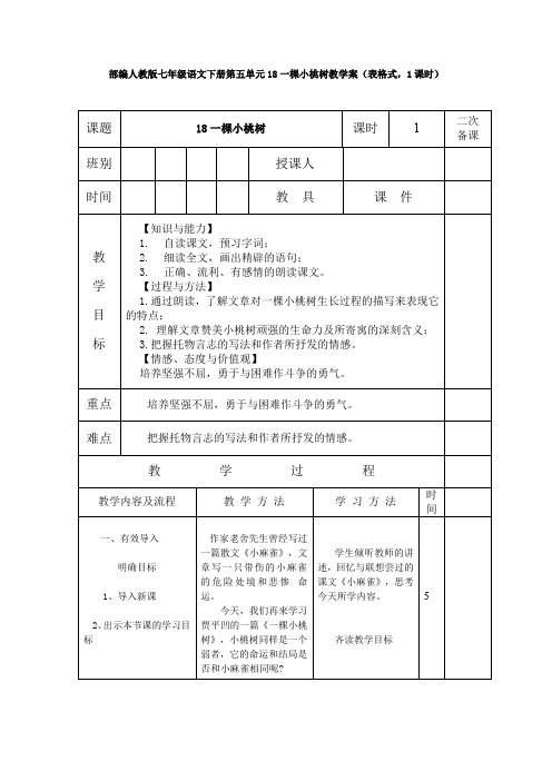 部编人教版七年级语文下册第五单元18一棵小桃树教学案(表格式,1课时)