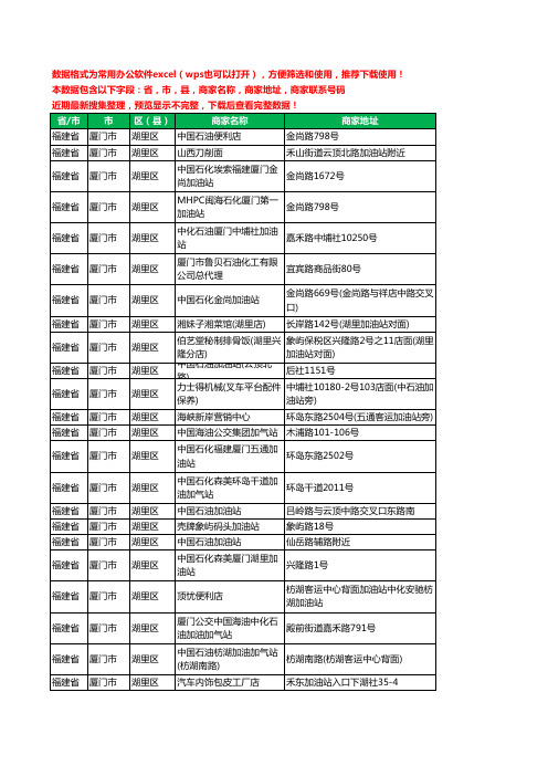 2020新版福建省厦门市湖里区加油站服务工商企业公司商家名录名单联系电话号码地址大全75家