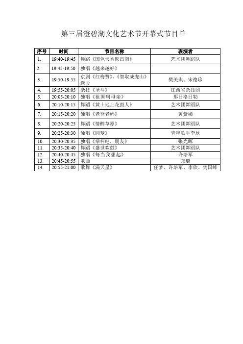 第三届澄碧湖文化艺术节开幕式晚会节目单