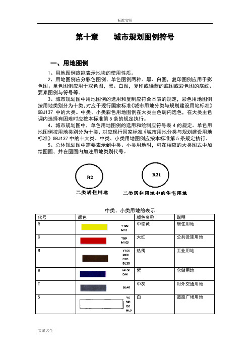 城市的规划图例符号