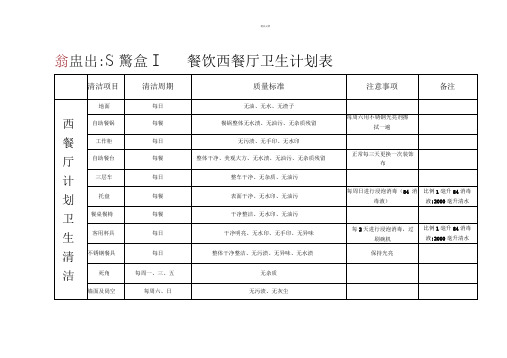 西餐厅卫生计划清洁表