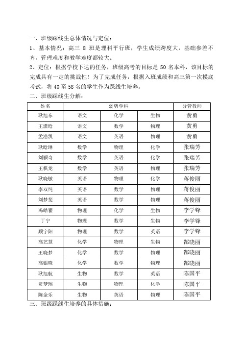 班踩线生培养方案