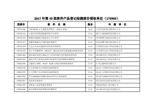 2017年第45批软件产品登记检测报告领取单位(170905