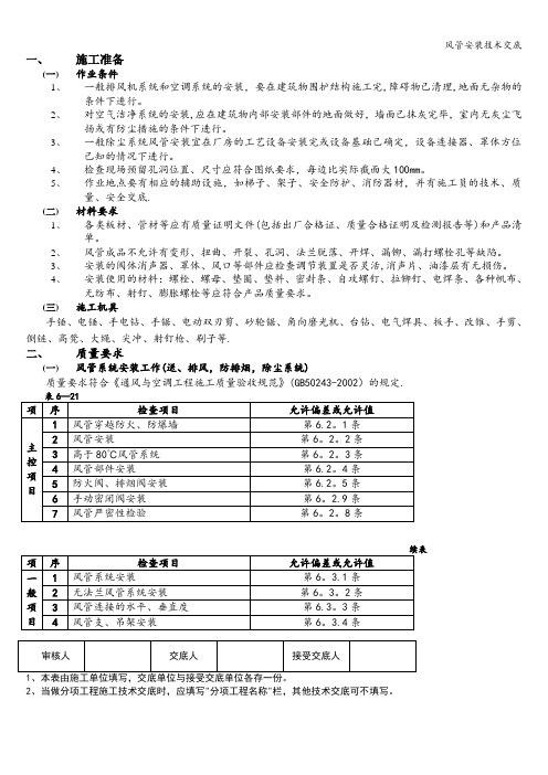 风管安装技术交底