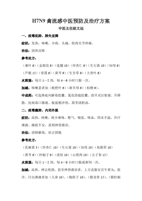 H7N9禽流感中医预防及治疗方案