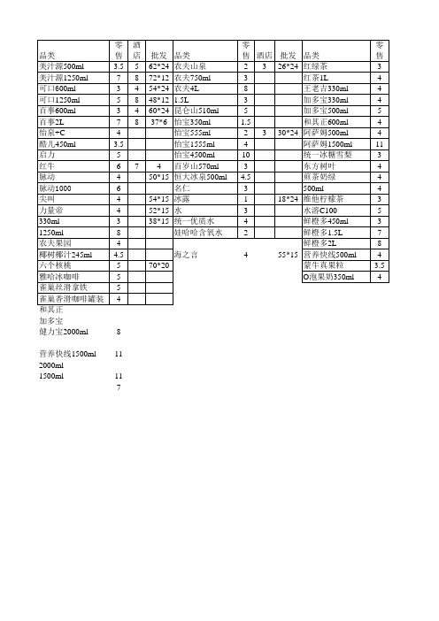 饮料价格表 酒水