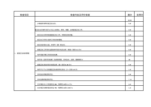 乡镇卫生检查评比标准(模板)
