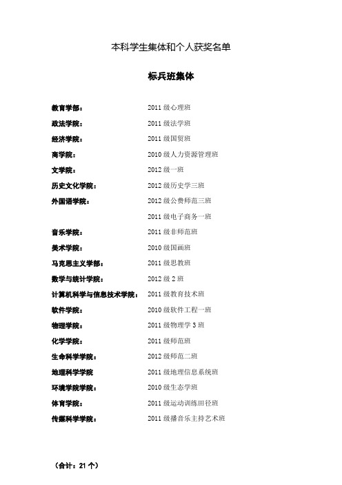 本科学生集体和个人获奖名单