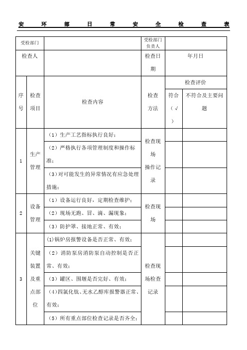 安环部日常安全检查表格