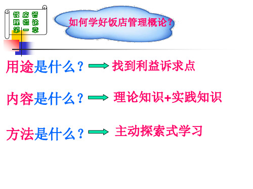 饭店管理概论PPT课件(1).ppt