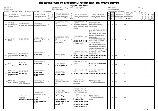 冲压机加工磨削pfmea分析范例