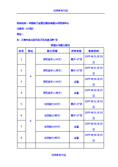 [实用参考]IEC17025 认可证书