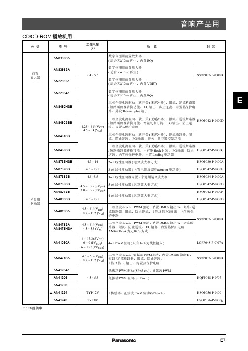 音响产品用IC