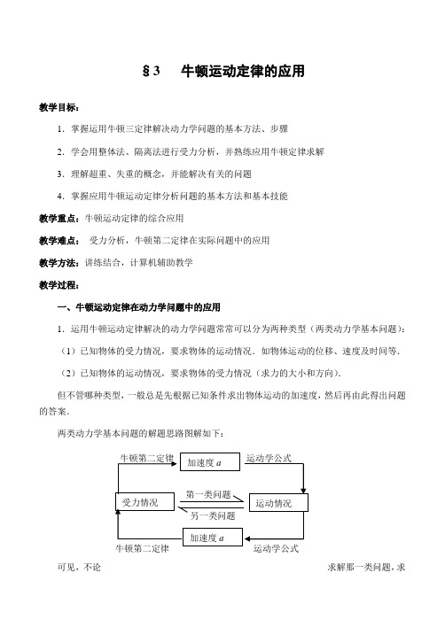 人教版物理高三年级《牛顿运动定律的应用》教学设计