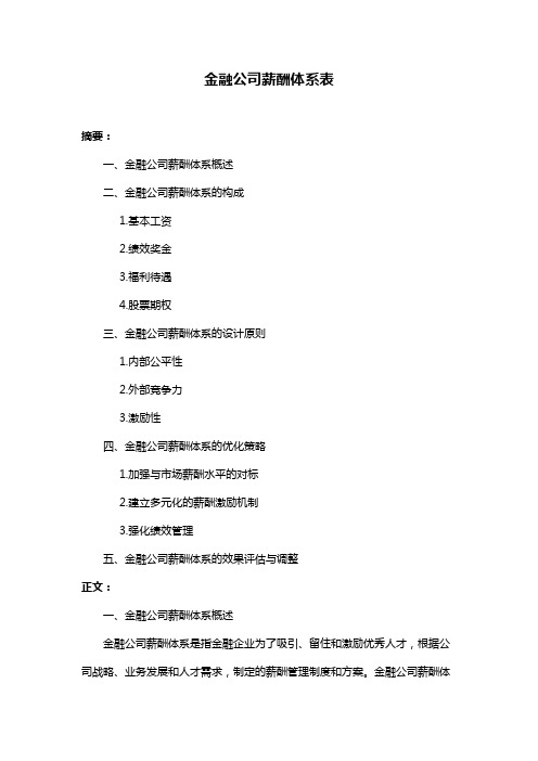 金融公司薪酬体系表