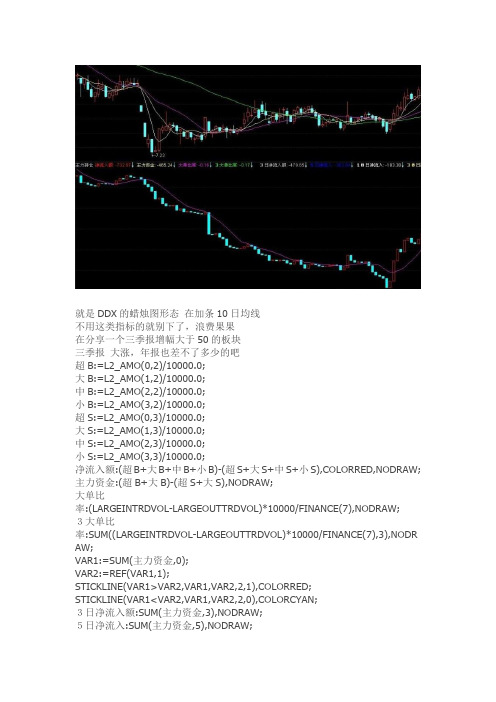 通达信指标公式源码主力持仓【净流入额 主力资金 大单比率】