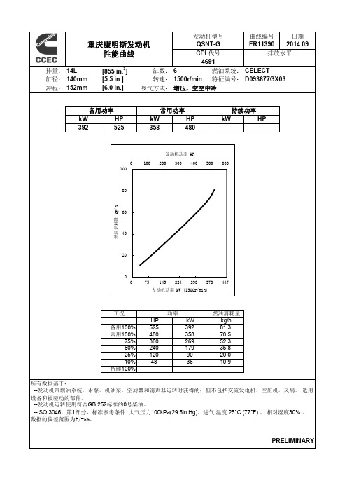 康明斯QSNT-G3数据单