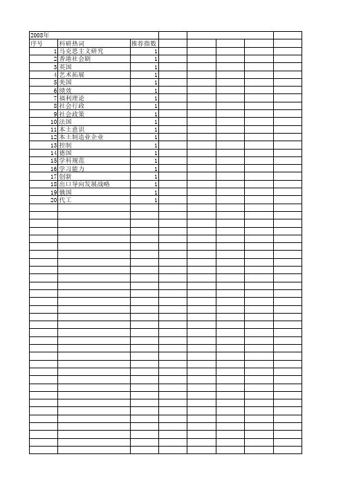 【国家社会科学基金】_本土探索_基金支持热词逐年推荐_【万方软件创新助手】_20140805