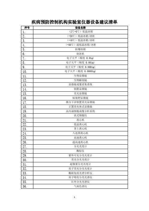 疾病预防控制机构实验室仪器设备建议清单