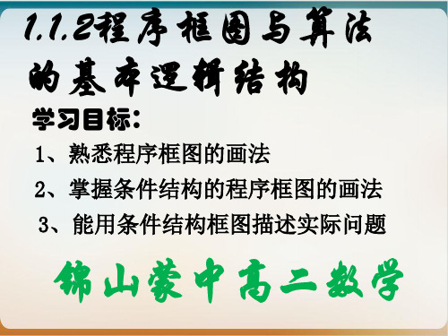 高中数学人教必修3课件：程序框图与算法的基本逻辑结构