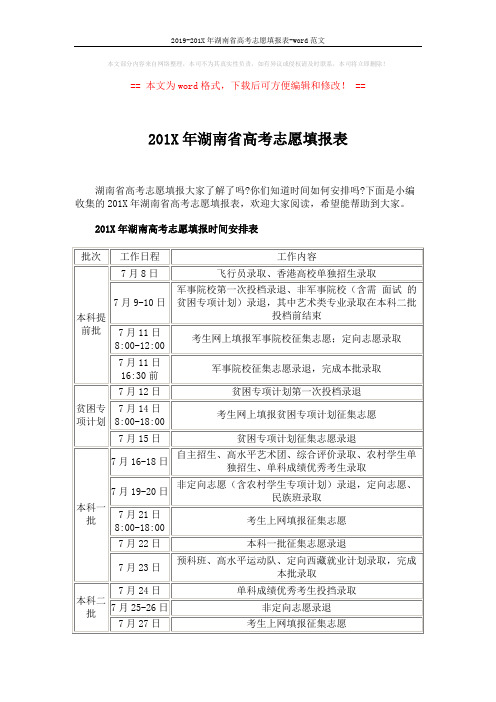 2019-201X年湖南省高考志愿填报表-word范文 (6页)