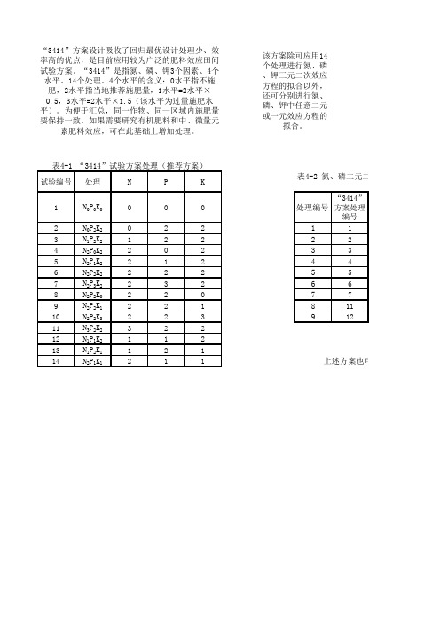 土壤肥料常用数据计算方法