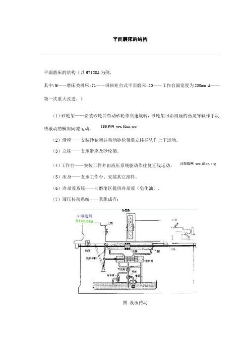 磨床知识