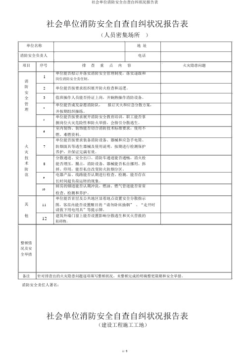 社会单位消防安全自查自纠情况报告表