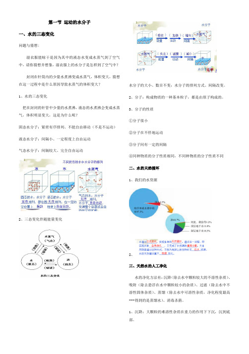 鲁教版初中化学-第二单元-探秘水世界知识点梳理