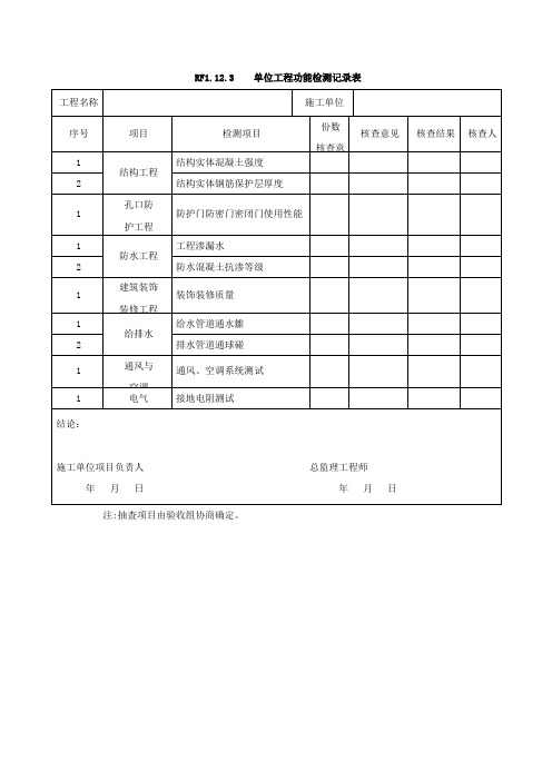 RF1.12.3    单位工程功能检测记录表