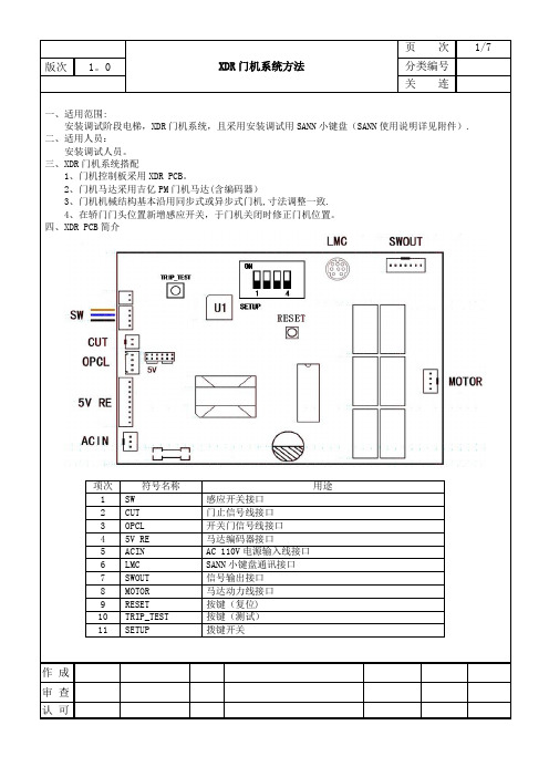 永大XDR门机调试