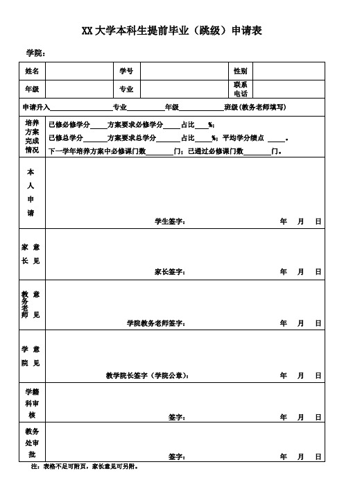 XX大学本科生提前毕业(跳级)申请表