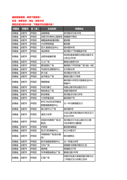 新版安徽省合肥市庐阳区商场企业公司商家户名录单联系方式地址大全41家