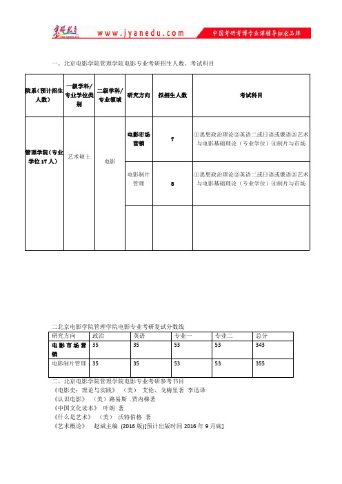 北京电影学院管理学院电影专业考研招生人数、考试科目