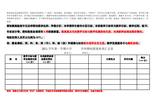 学校学科备课组教案检查表