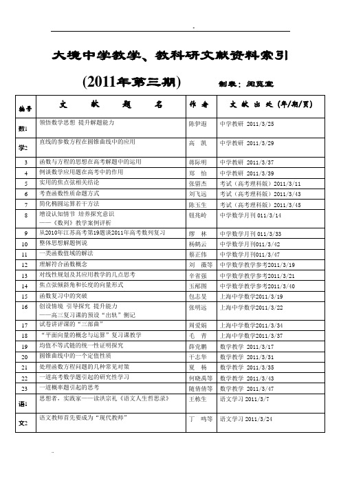 大境中学教学、教科研文献资料索引