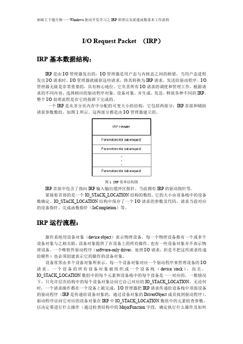 IRP原理以及派遣函数基本工作流程